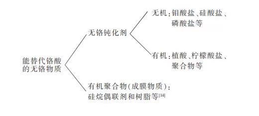 新澳门免费原料网