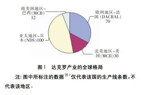 新澳门免费原料网