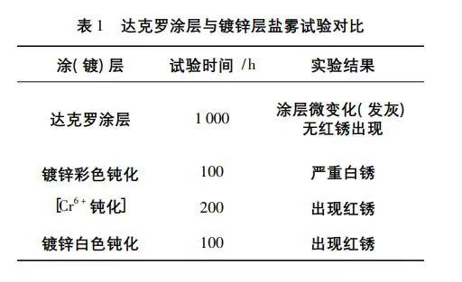新澳门免费原料网
