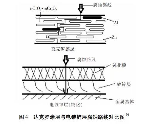 新澳门免费原料网