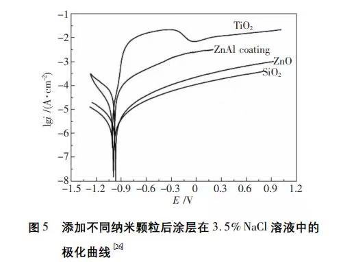 新澳门免费原料网