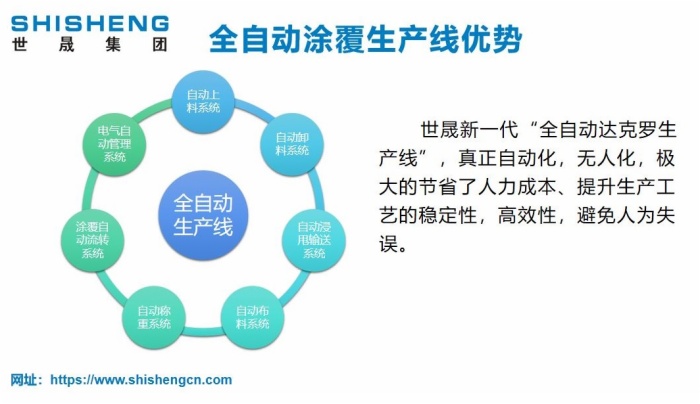 新澳门免费原料网