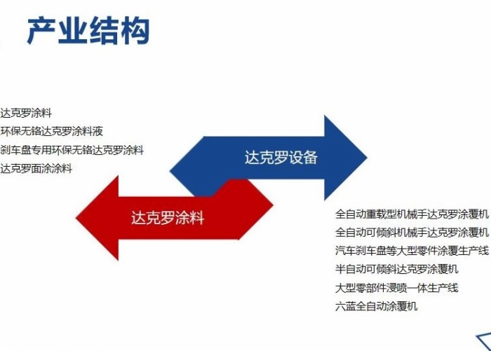 新澳门免费原料网
