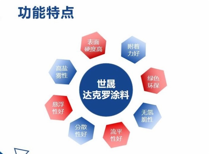 新澳门免费原料网